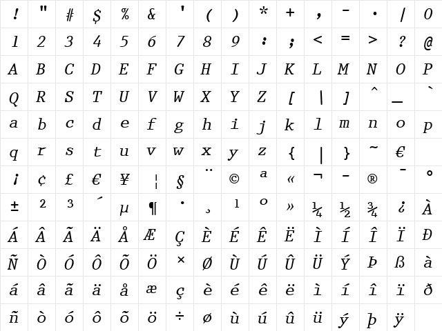 Prestige12 BT Italic font glyphpreview