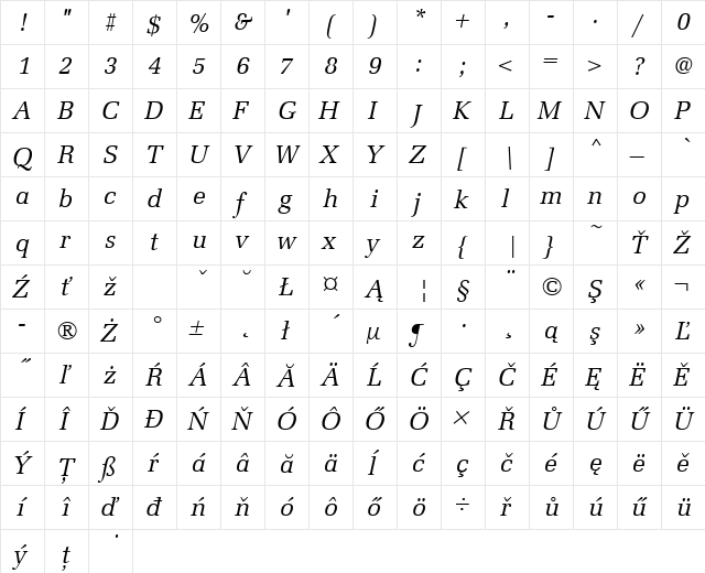 URWLatinoTEE Italic font glyphpreview