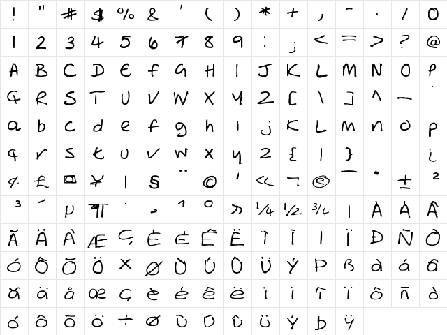 HandFont Regula font glyphpreview