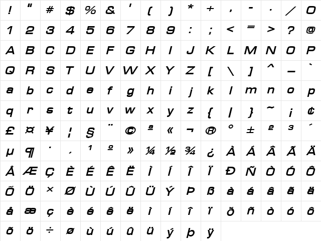 Waukegan LDO Bold Oblique font glyphpreview