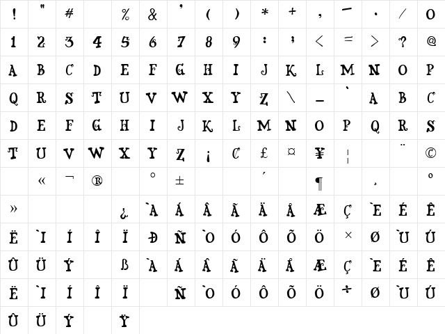 Snidely Regular font glyphpreview