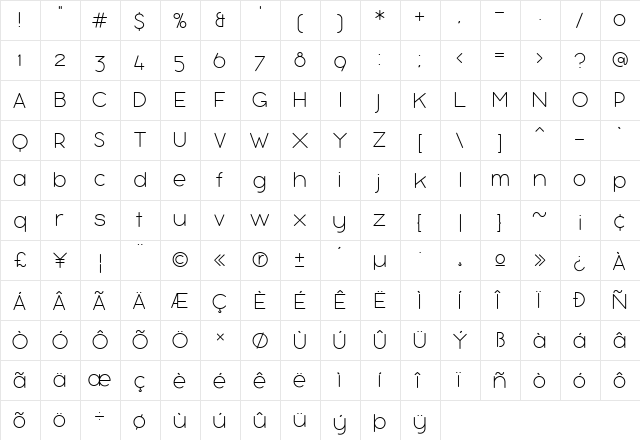 bubbleboddy light Light font glyphpreview