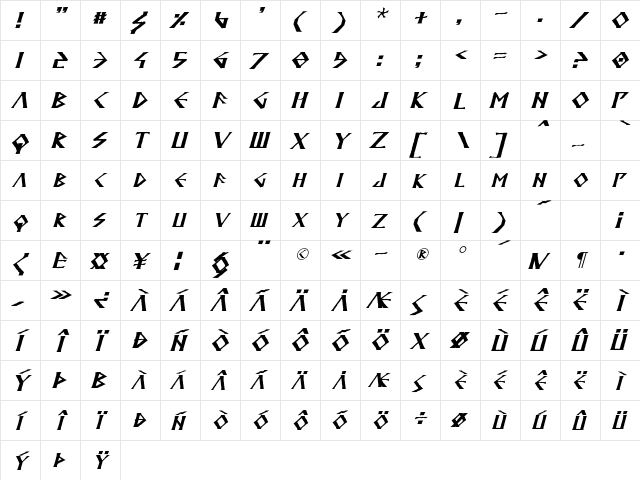 Anglodavek Italic font glyphpreview