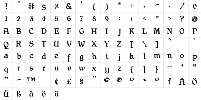 Shrewdberry Regular font glyphpreview