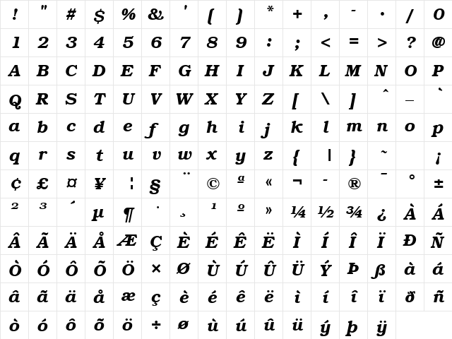 Brussels DemiItalic font glyphpreview