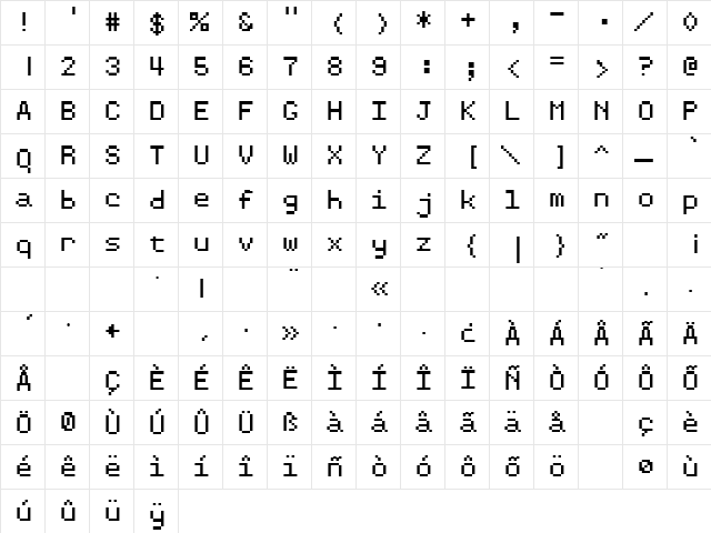 SkwareDots Regular font glyphpreview