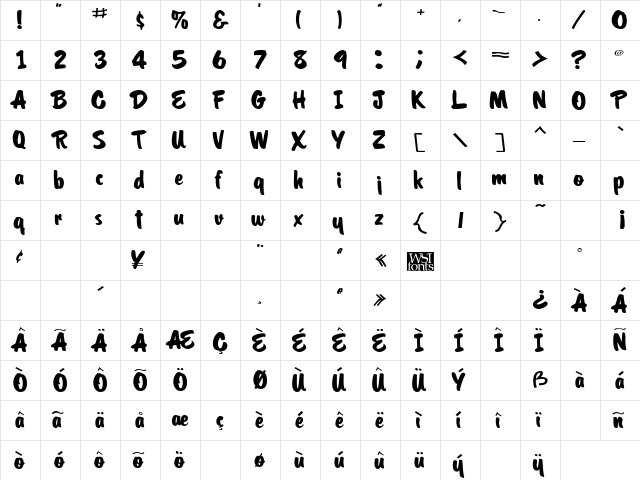 PritchettScript Regular font glyphpreview