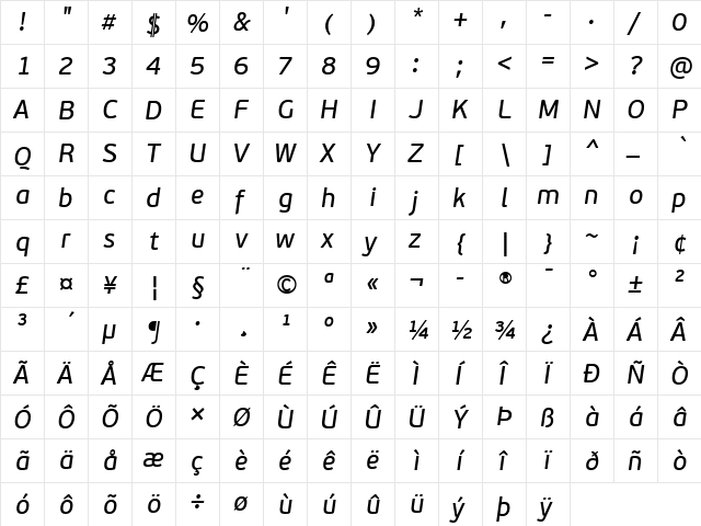 PF BeauSans Pro Bbook Italic font glyphpreview