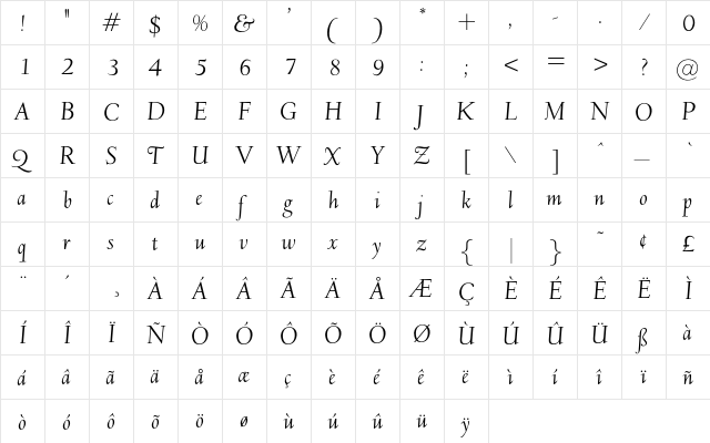 ChampagneItalic Regular font glyphpreview