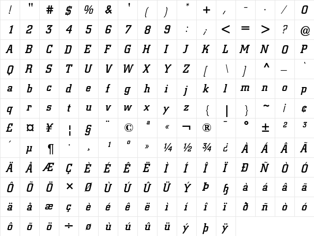 Berthold City Medium Italic font glyphpreview