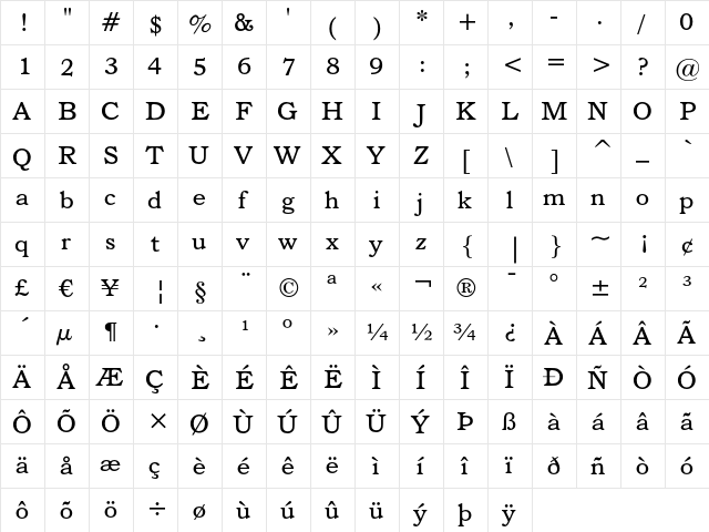 Bookman Regular font glyphpreview