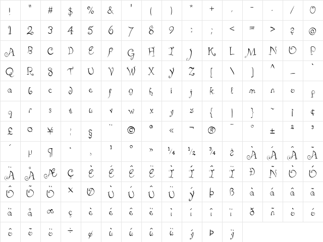 Fizgiger Regular font glyphpreview