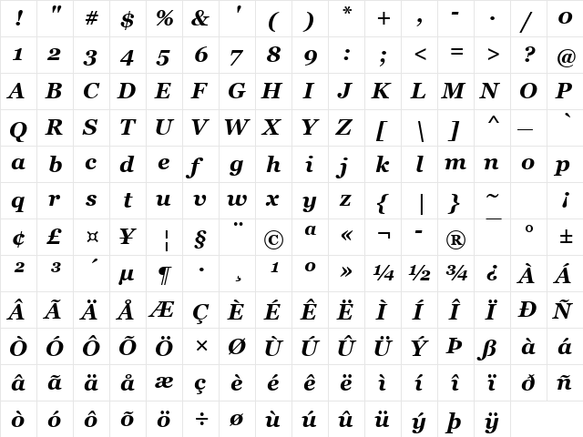 Georgia Bold Italic font glyphpreview