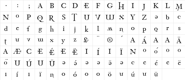 AFHadrian Regular font glyphpreview