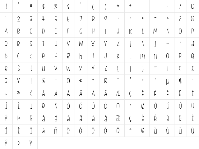 FISHfingers Light font glyphpreview