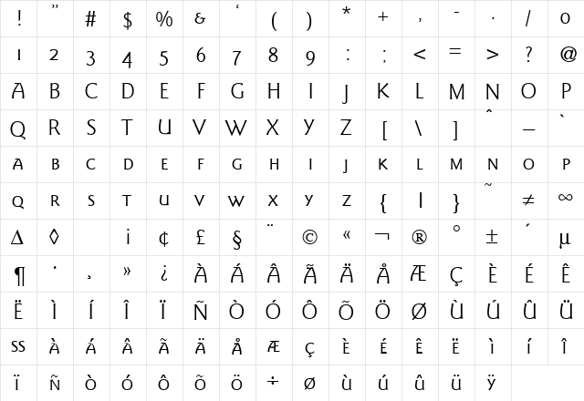 GoudySansTwoSmc DB Regular font glyphpreview