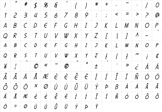 SF Diego Sans Condensed Oblique font glyphpreview