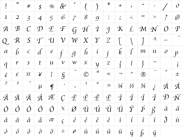 Apple Chancery Italic font glyphpreview