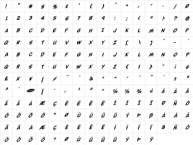 Buddy Champion Rotalic Italic font glyphpreview