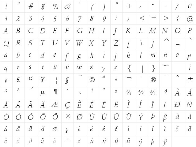 Schneidler Lt BT Light Italic font glyphpreview