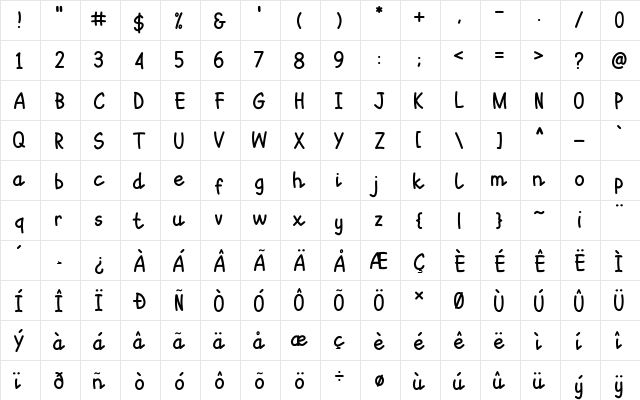 Sepet Regular font glyphpreview