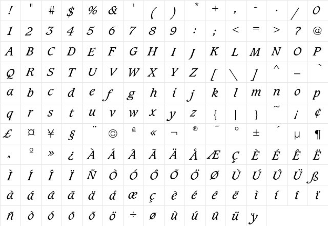 Caxton Ita font glyphpreview