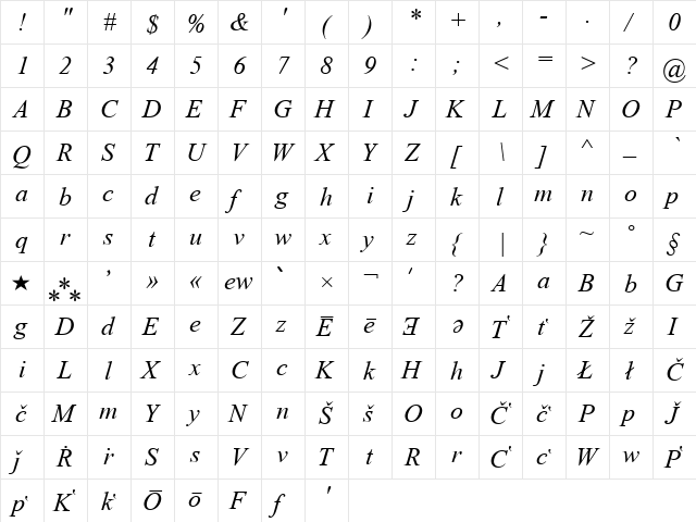 ArmenoTrn Regular font glyphpreview
