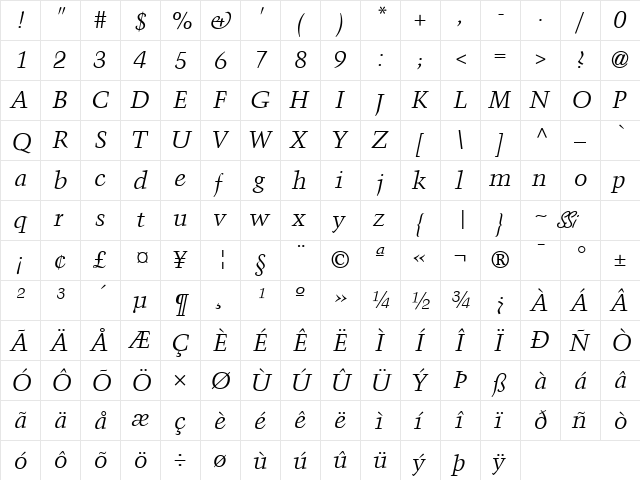 Blackford SSi Italic font glyphpreview