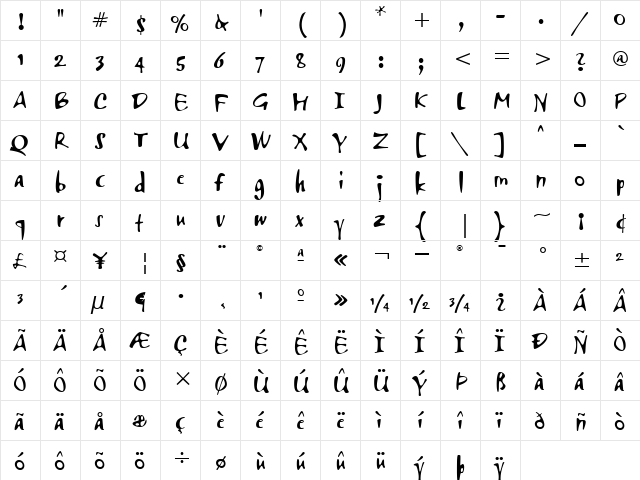 AirstreamITC Regular font glyphpreview