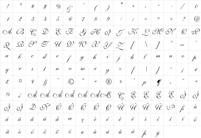 Shloanak Script Regular font glyphpreview