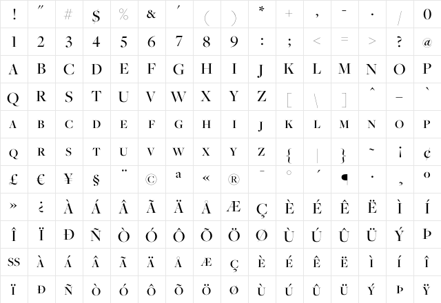 Freight Big Medium SC font glyphpreview