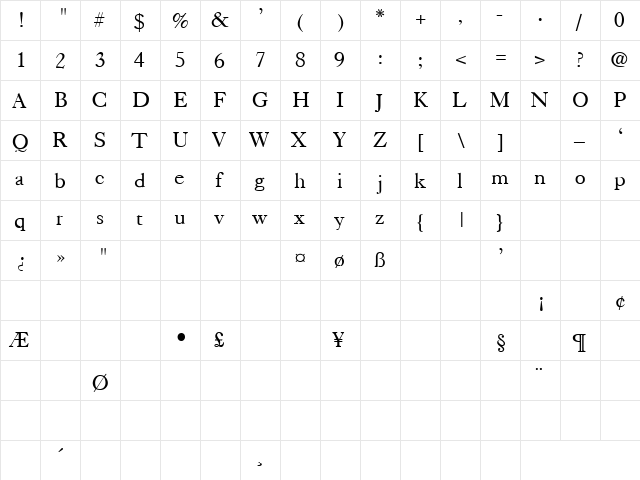 Sick As A Dog 7 Regular font glyphpreview