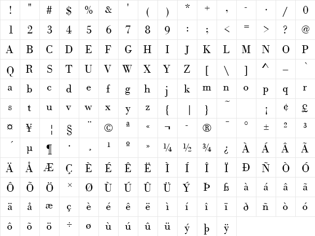 BodoniAntTLig Regular font glyphpreview
