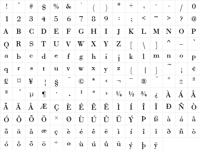 Bauer Bodoni T Regular font glyphpreview