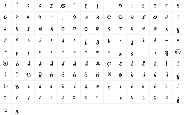 FZ WACKY 1 Normal font glyphpreview