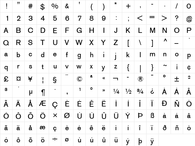 AG Old Face Regular font glyphpreview