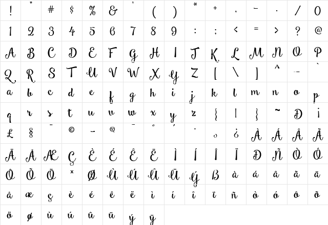 Smoothie Shoppe Regular font glyphpreview