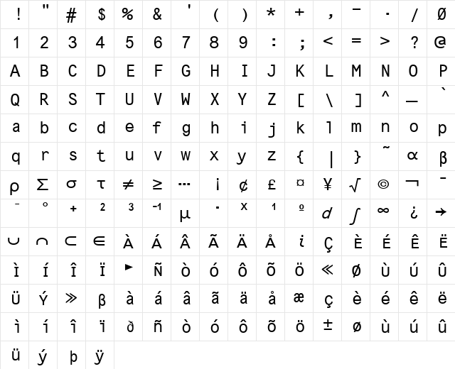 TI-92p Mini Sans Normal font glyphpreview