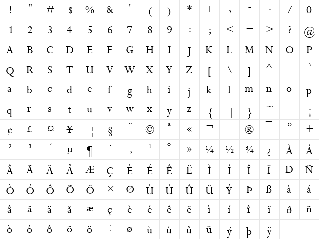Perpetua Regular font glyphpreview