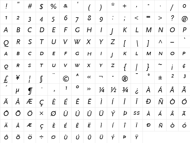 Scala Sans Regular Italic font glyphpreview