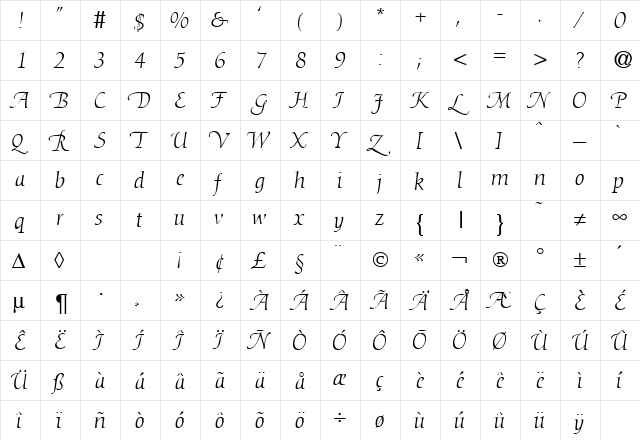 DioscurSwash DB RegularItalic font glyphpreview