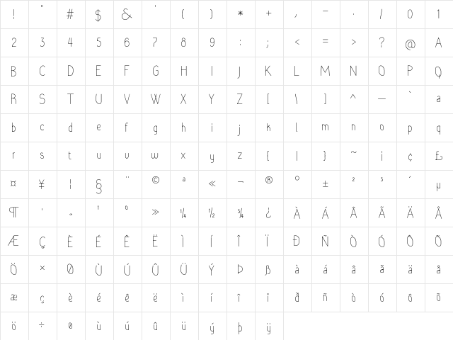 Rara Dolor Regular font glyphpreview