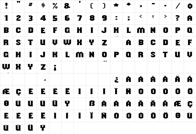 Should've Known Regular font glyphpreview