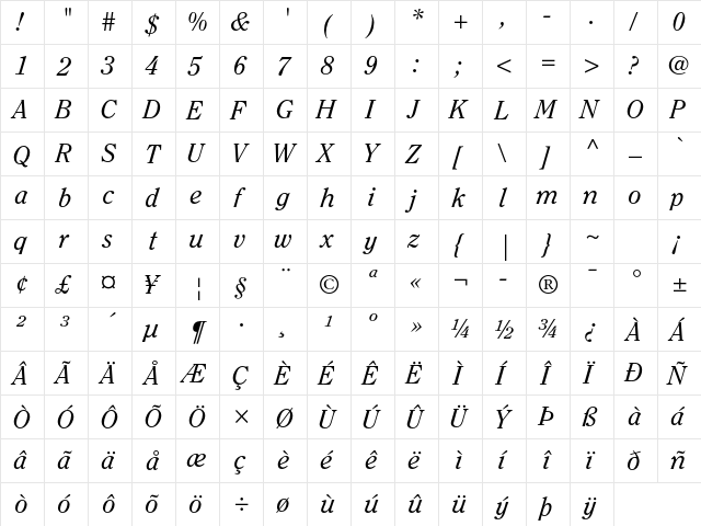 ITC Clearface Std Italic font glyphpreview