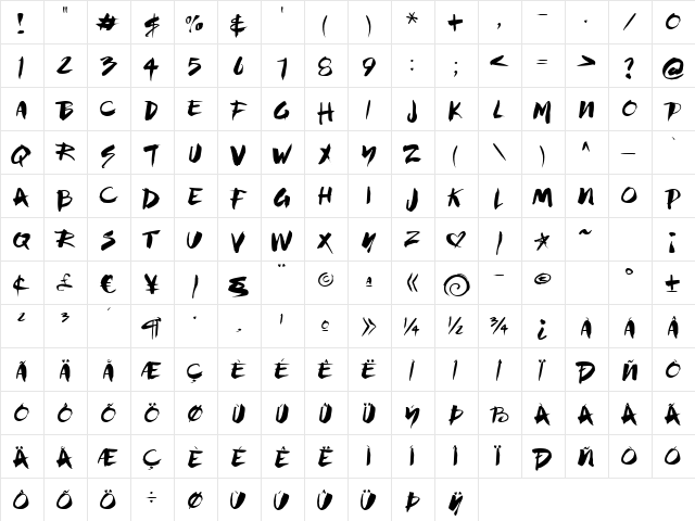 Fashionista BV Regular font glyphpreview