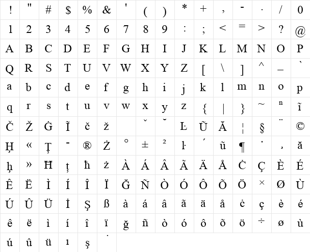 Euransi e Nauromane Iruntine font glyphpreview