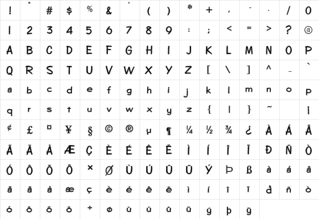 FZ HAND 7 CONTOUR Normal font glyphpreview