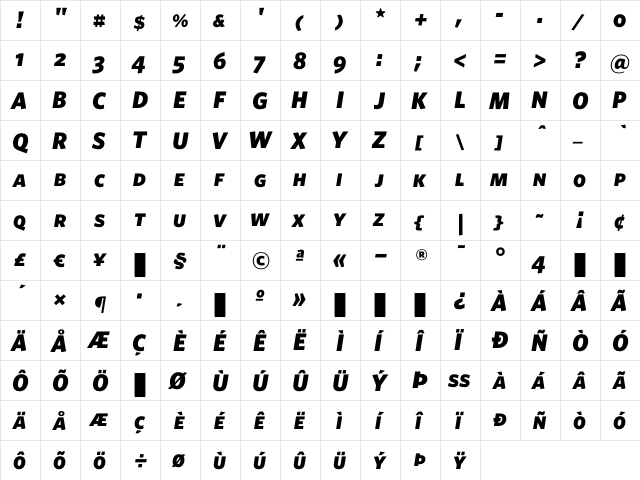 Whitney BlackItalicSC font glyphpreview