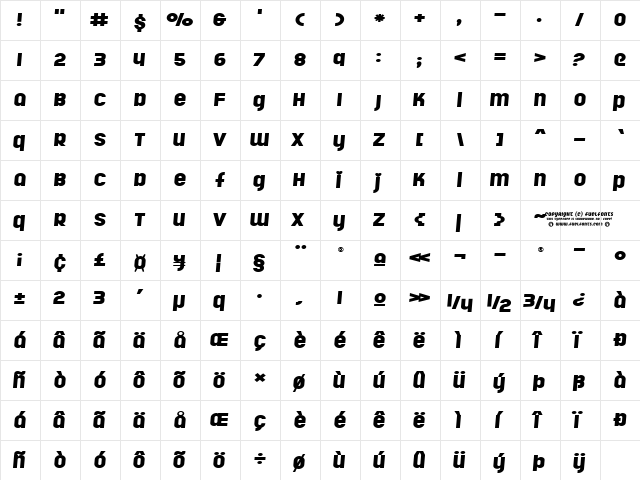 Rollergirls  font glyphpreview