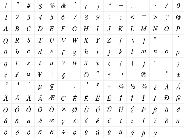 FreeSerif Italic font glyphpreview